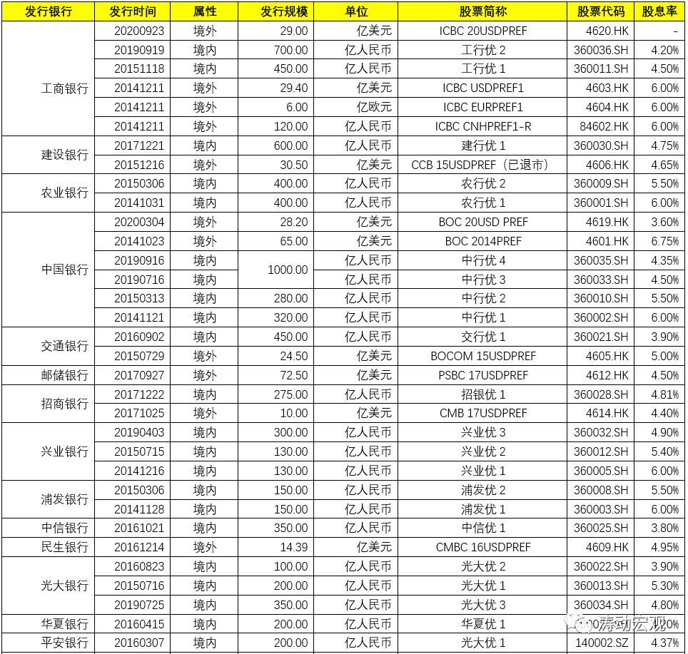 優(yōu)先股息溫情與友情日?！獌?yōu)先股票的魅力與友情故事