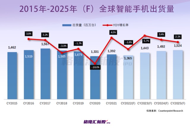 生產(chǎn)手機(jī)屏幕的上市公司，自信與成就感的蛻變之路