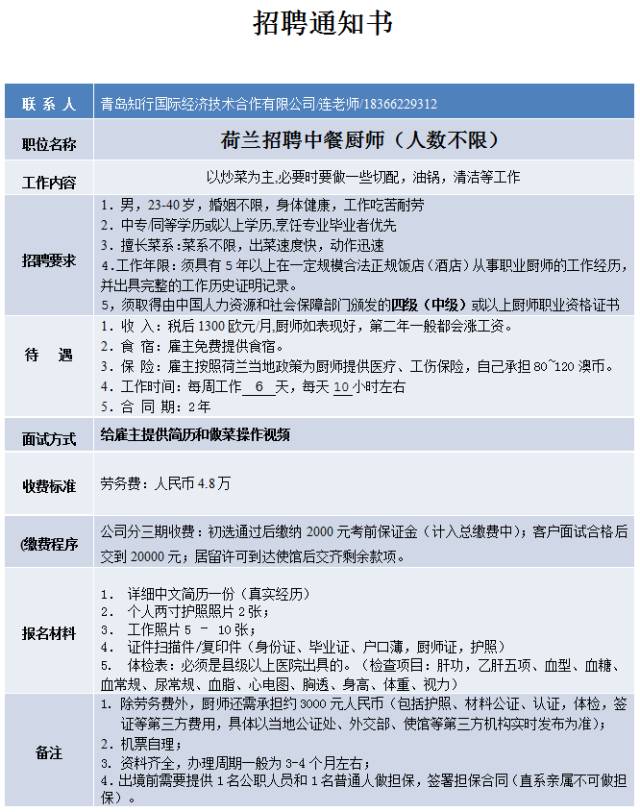 青島廚師招聘信息，時(shí)代背景下的餐飲業(yè)人才涌動(dòng)招募啟事