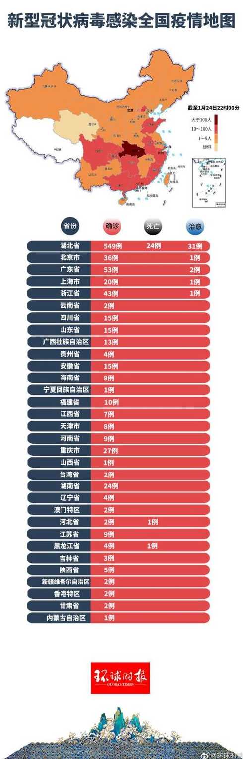 疫情最新進展更新，全球疫情動態(tài)速遞