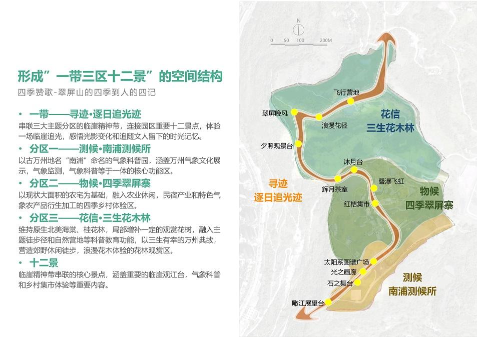 萬州2025年城市規(guī)劃概覽，步驟指南與初學者指南結合，展望未來發(fā)展藍圖