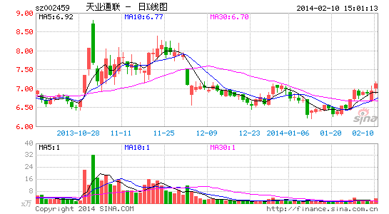 工程設(shè)計(jì)與安裝 第36頁(yè)