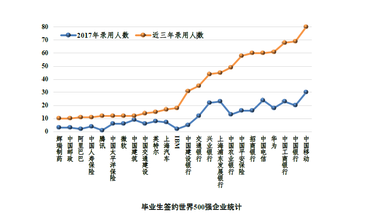 門窗制造加工 第41頁