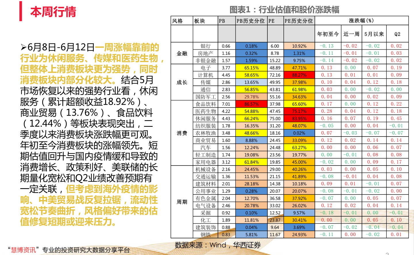 000521股票行情深度分析