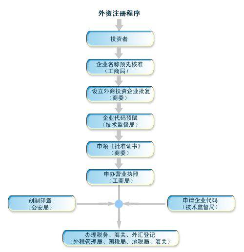 股票賬戶注銷流程，尋求內(nèi)心平靜的旅程啟程