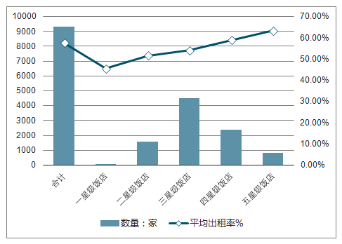 家居市場趨勢大解析，潮流潮流，你掌握了嗎？