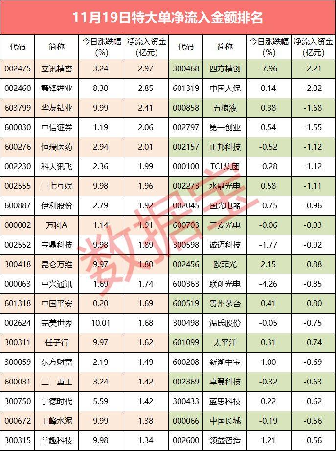 區(qū)塊鏈龍頭股票，引領(lǐng)數(shù)字傳奇新時(shí)代