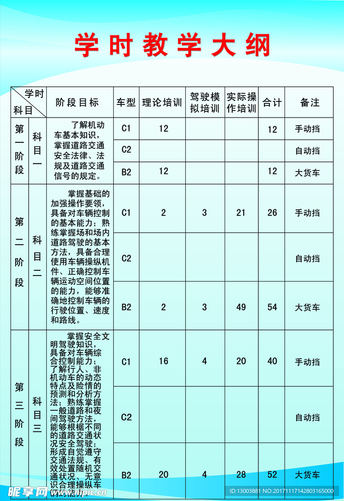 最新教學(xué)大綱下的高科技產(chǎn)品介紹