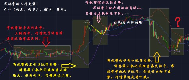 外匯單邊行情深度解析，趨勢(shì)、策略與案例分析探究