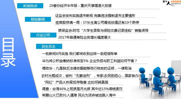 每日快訊速遞，掌握最新鮮資訊，一覽天下大事！