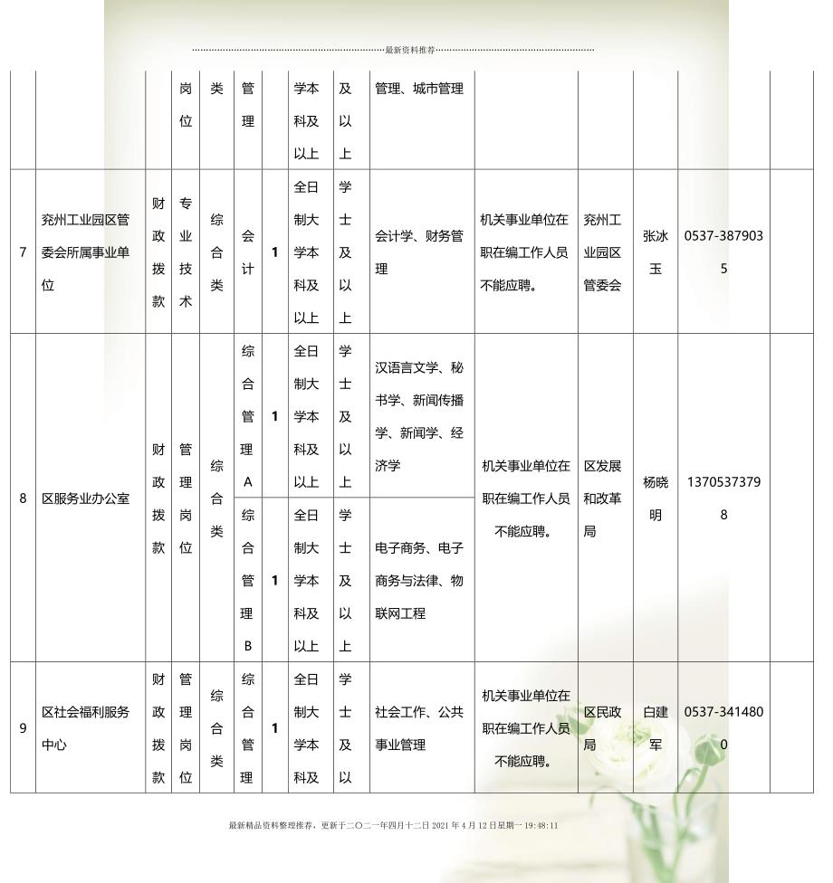 臨淄最新招聘信息平臺(tái)，友情紐帶與生活溫馨的交匯點(diǎn)