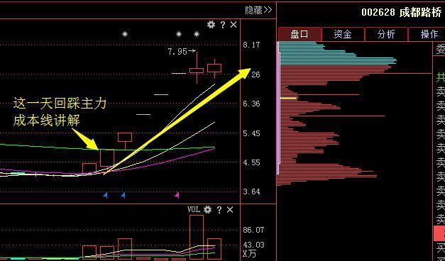 股票變黑色含義解析，背后的真正含義是什么？