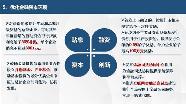 多維視角下的深度解讀，2025年購房政策解讀與展望