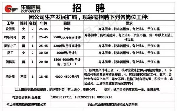 最新鍋爐工職位招聘，需求、挑戰(zhàn)與前景分析全解析