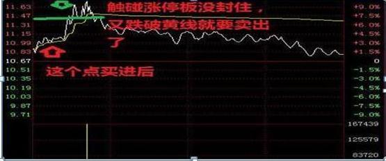 股票縮量放量解析，背景、影響與特定時(shí)代的地位探討